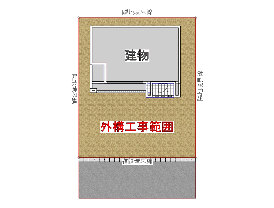 外構工事範囲